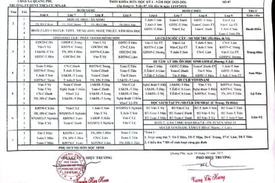 THỜI KHÓA BIỀU LẦN 07