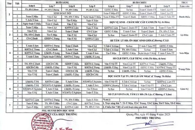 THỜI KHÓA BIỂU SỐ 01