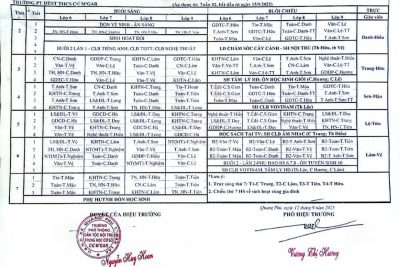 THỜI KHÓA BIỂU SỐ 02