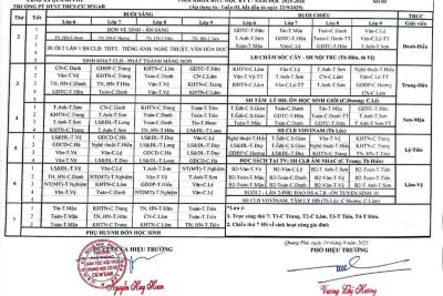 THỜI KHÓA BIỀU SỐ 03