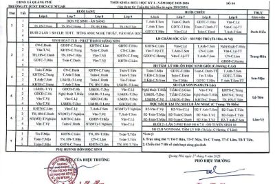 THỜI KHÓA BIỂU SỐ 04