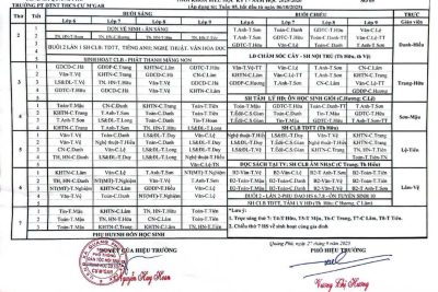 THỜI KHÓA BIỂU SỐ 05