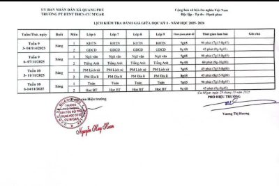 LỊCH KIỂM TRA, ĐÁNH GIÁ GIỮA KỲ I