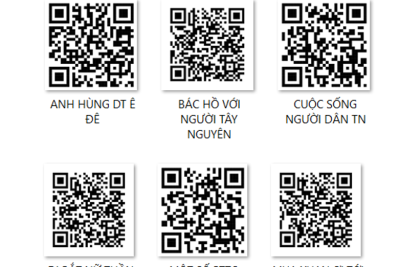 Sản phẩm dự thi Sáng tạo Thanh Thiếu niên, Nhi đồng Toàn Quốc năm 2024