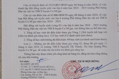 Danh sách học sinh tham dự kỳ kiểm tra đánh giá năng lực, tuyển sinh vào lớp 6 trường PT DTNT THCS Huyện Cư M’gar, khoá 31 ngày kiểm tra 12/6/2024
