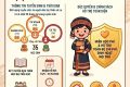 Quyết định; Kế hoạch tuyển sinh; biểu mẫu hồ sơ dự tuyển vào lớp 6; trường PT DTNT THCS Cư M’gar năm học 2026-2027